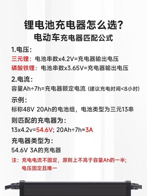 如何选择电动车锂电池充电器
